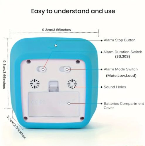 Időzítő-Timer-kek  (FJ)